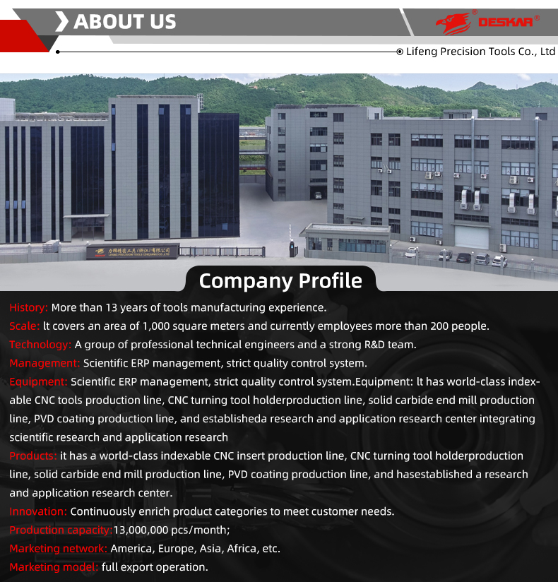 DESKAR CNC Tool Holder with Indexable External Turning Set Carbide Inserts for Steel Workpiece Turning  Lathe Holder Cnc Cutting factory